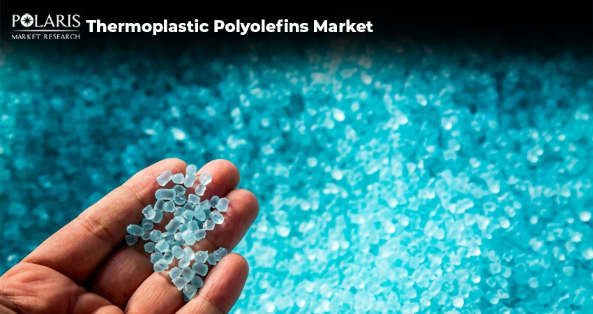 Creating Lightweight and Durable Materials with Thermoplastic Polyolefins 